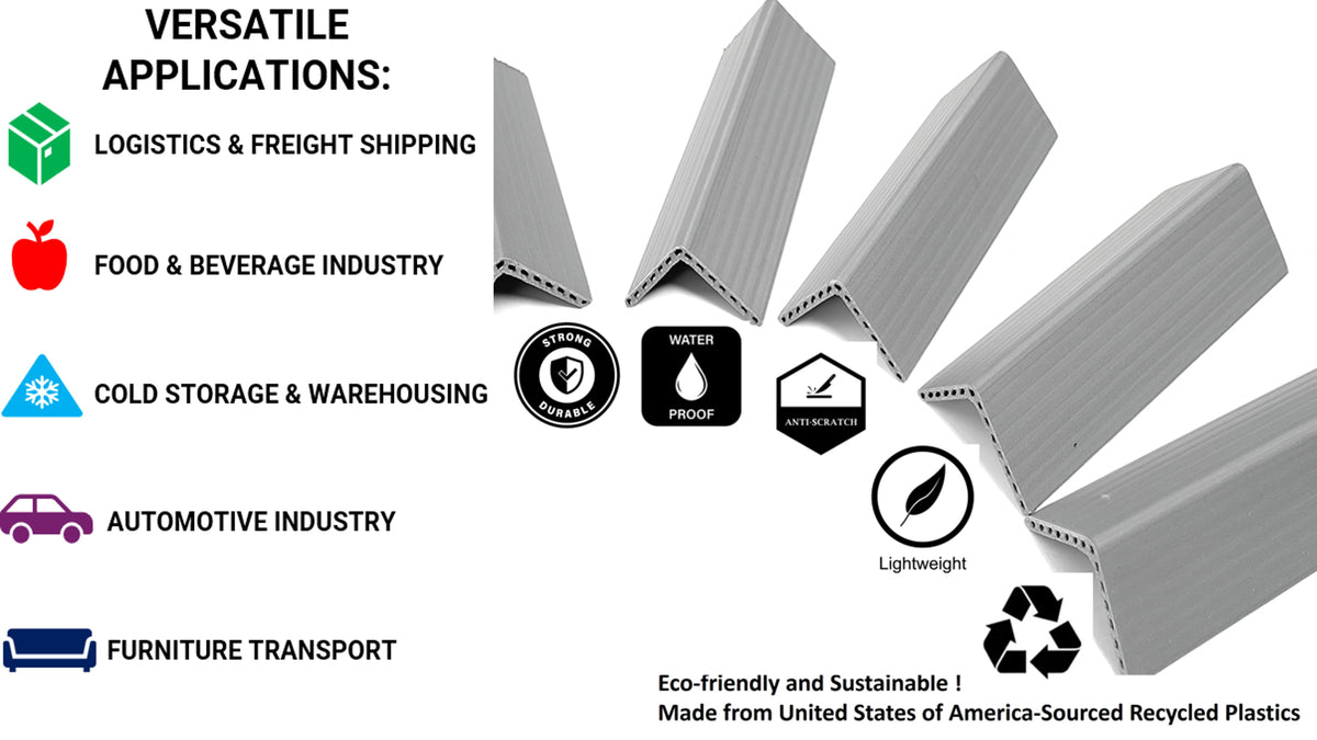Reusable PVC Edge & Corner Protectors for Moving, Cargo, Storage and Material Handling (50 pack)